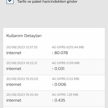 Bimcell Hattınızdaki Bakiyeyi Affetmez :)