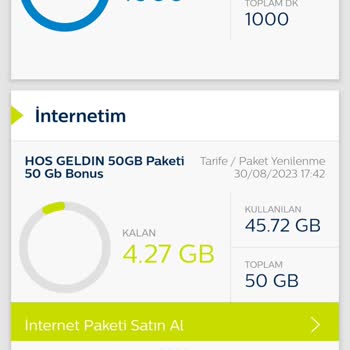 Türk Telekom Data Hattı Açtık Dediler Normal Hat Açılmış