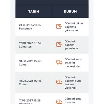 Sürat Kargo Kargom Dağıtıma Çıkmıyor
