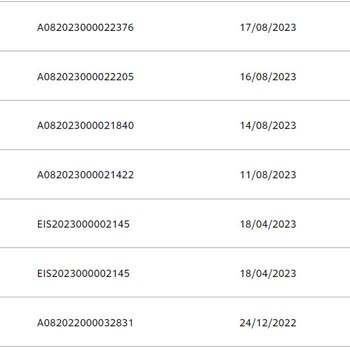 Siparisdirekt.com Puanlarım Haksız Yere Silindi