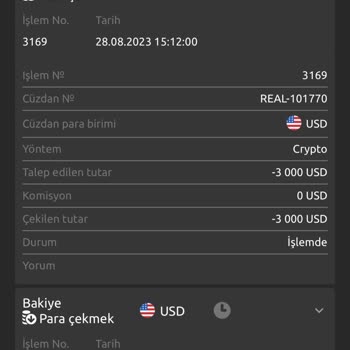 Kitasset-mgt.co Para Yatırdığım Borsa Platformunda Sorun Yaşıyorum