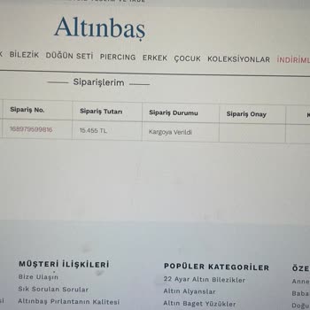 Altınbaş Altın Bileklik 20gün Koptu!