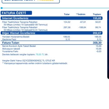 Turkcell Superonline Yüksek Faturalandırma