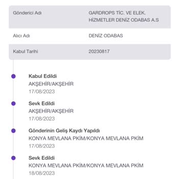 Gardrops Para İadesi Yapılmadı