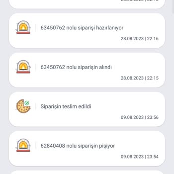 Domino's Pizza Sipariş Takip Ekranı Ve Sıcak Takip Hak.