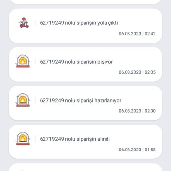 Domino's Pizza Sipariş Takip Ekranı Ve Sıcak Takip Hak.
