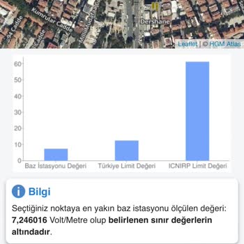 Türk Telekom Şebeke Sorunu Telefon Çekmiyor