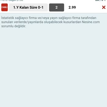 Nesine Kuponum Kazanmasına Rağmen Kaybetti Görünüyor!