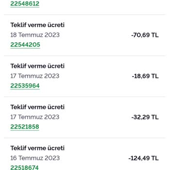 Armut Teklif Verme Ücretinin Boşa Gitmesi
