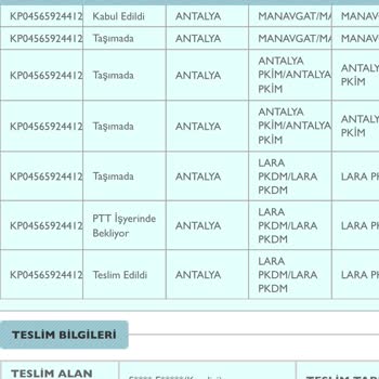 PTT Kargo Kargom 5 Gündür Şubede Bekliyor