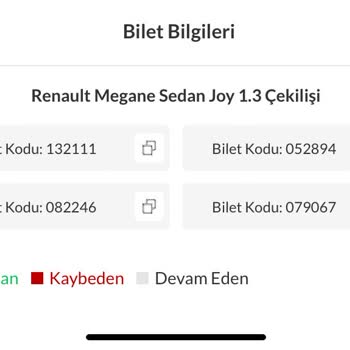 Trendyol Çekilişleri Şaibeli Ve Güvenli Değil