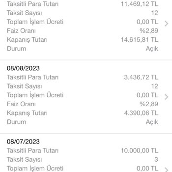 Garanti BBVA Kredi Kartımın Limitini Gecikme Yok Bilgi Verilmeden 200 Bin 5 Bine