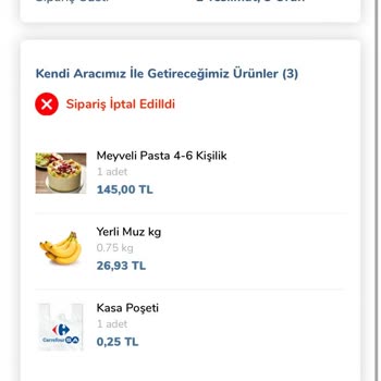 Carrefour SA Sipariş Problemleri