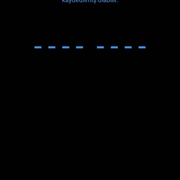 Instagram Duo Mobile Kodunu Alamıyorum