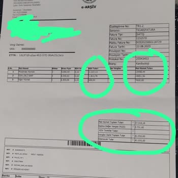 Diyarbakır Dicle Memorial Hastanesi Sağlık Kurumu Değil Ticarethane