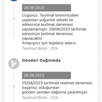 MNG Kargo Teslimat Gecikmesi Ve Muhatap Bulamama