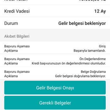 Garanti BBVA Yeni Müşterilerine Özel Faizsiz Kredi Başvurusu