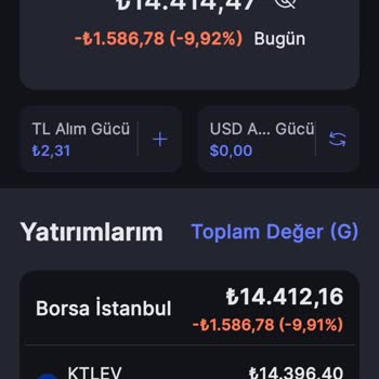 Sermaye Piyasası Kurulu (SPK) Katılım Ev Hissesi