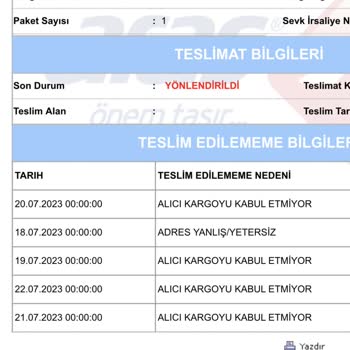 Morhipo Boşvermişliği Ve Takipsizliği