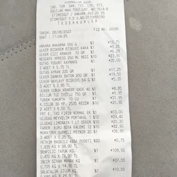 Durmazlar Market Bayat Tavuk Sattılar Ve Zehirlendik