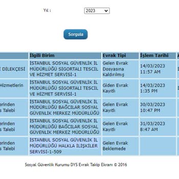E-Devlet (Turkiye.gov.tr) EYT Maaşım Hala Yatmadı.