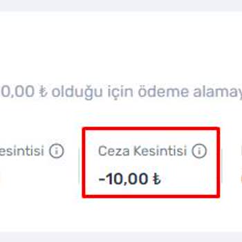 Güvenlik İhlali Sonucunda İstenmeyen Sipariş Ve Trendyol Duyarsızlığı