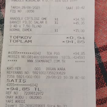Şok Market Çalışanların Saygısızlığı