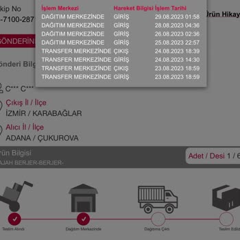 Horoz Lojistik Teslimat Sorunu Asla Teslim Edilmiyor!