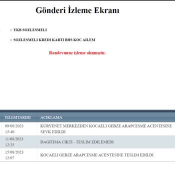 Kuryenet Kartımı 2 Haftadır Teslim Etmiyor