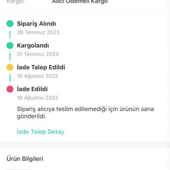 Trendyol Dolap Gönderimi Kaybetti