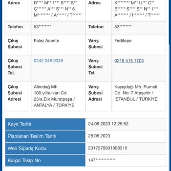 Sürat Kargo Dağıtıma Çıkmayan Ürün
