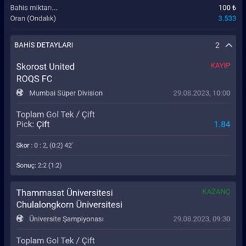 Rüyabet Rüya Bet Hak Yer