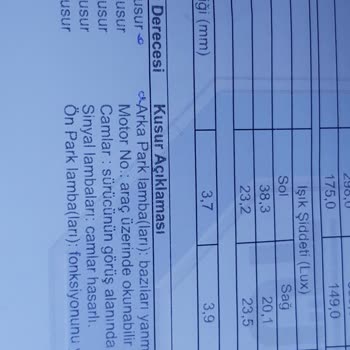 Tüvtürk Muayene Tekrarı İşkencesi