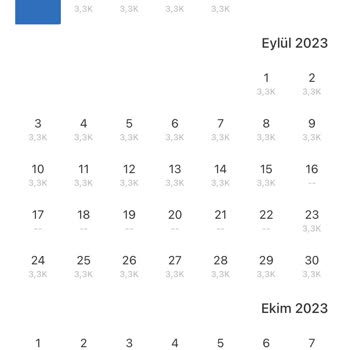 Booking.com Üzerinden Rezervasyon Yaparken Yaşadığım Mağduriyet Ve Haksız Ödemeler