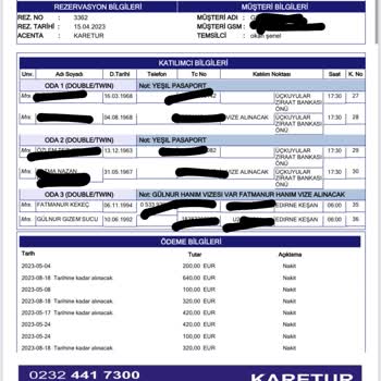 Kare Tur / Balkan Turu Mağduriyeti