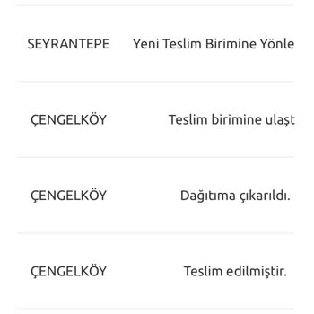 Yurtiçi Kargo Yanlış Adrese Dağıtım Yapıyor