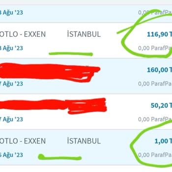 Zotlo. İzinsiz Abonelik Ve Haksız Kazanç