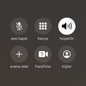 Garanti Bankası Hisse ALIŞ/SATIŞ Tutarı