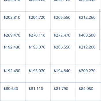 İzmir Ekonomi Üniversitesi Eski Öğrenciyi Mağdur Etmesi