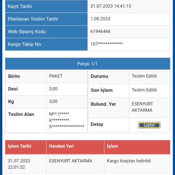 Sürat Kargo Kargom 25gündür Yok