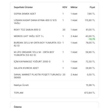 Migros Sanal Market Siparişi