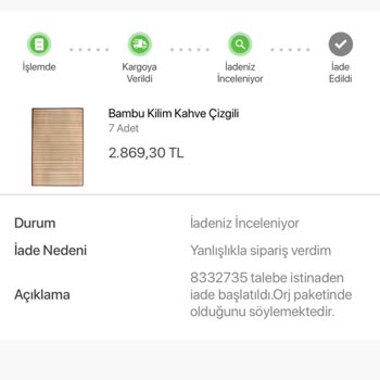 Giz Home İade Edilen Ürün Para İadesi