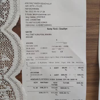 Aybimaş Yanlış Fiyat Etiketi Hk.