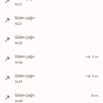 Konya Ereğli Postane Kargo