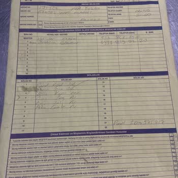 Secom Alarm İşini Düzgün Yapmıyor