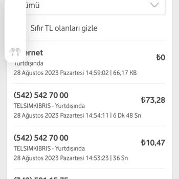 Vodafone İstenmeyen Tarife Paketleri