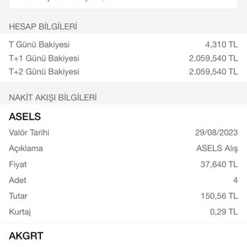 Garanti BBVA Yatırım Hisselerimin Hesabıma Yansımasıyla İlgili Acil Çözüm Talebi