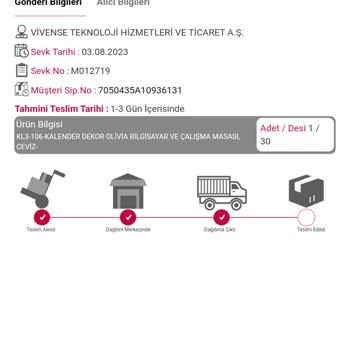 Horoz Lojistik Kargo Teslim Etmeme