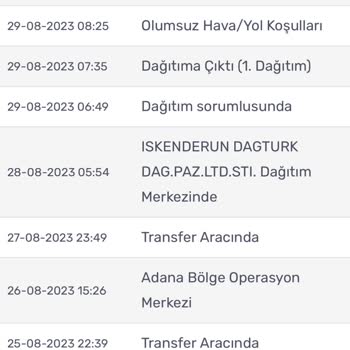 Kargomsende Kargo Firması Tarafından Mağdur Edildim
