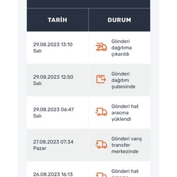 Sendeo Adrese Teslim Yapmıyorlar